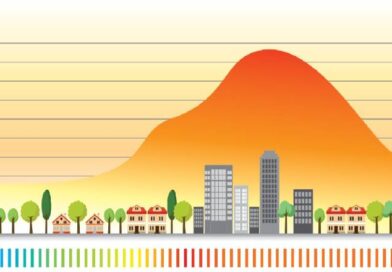 The European Project LIFE ASTI request your opinion about the Urban Heat Island effect