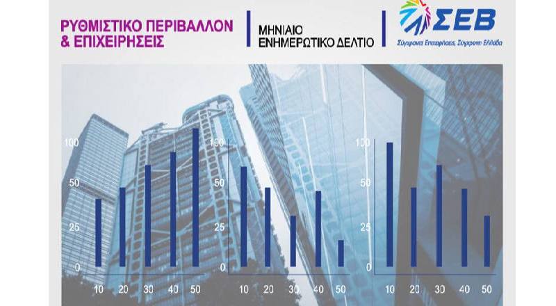 Ενημερωτικό Δελτίο ΣΕΒ “Ρυθμιστικό Περιβάλλον και Επιχειρήσεις”, Τεύχος 75