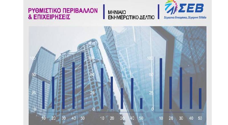 Ενημερωτικό Δελτίο ΣΕΒ “Ρυθμιστικό Περιβάλλον και Επιχειρήσεις”, Τεύχος 66