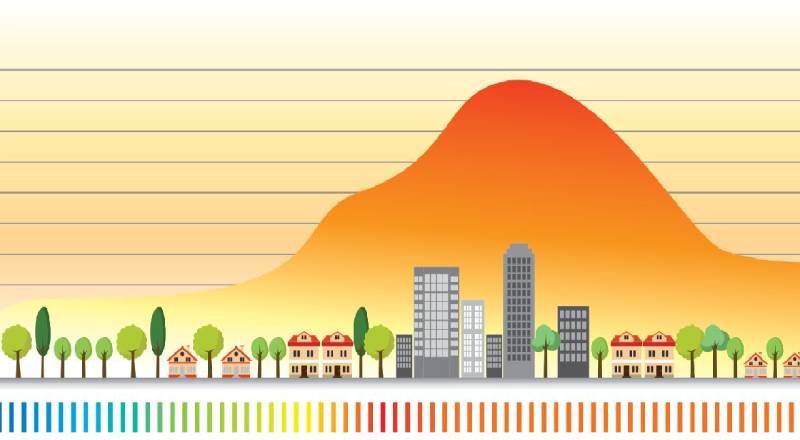 To ευρωπαϊκό πρόγραμμα LIFE ASTI ζητά τη γνώμη σας για την Αστική Θερμική Νησίδα